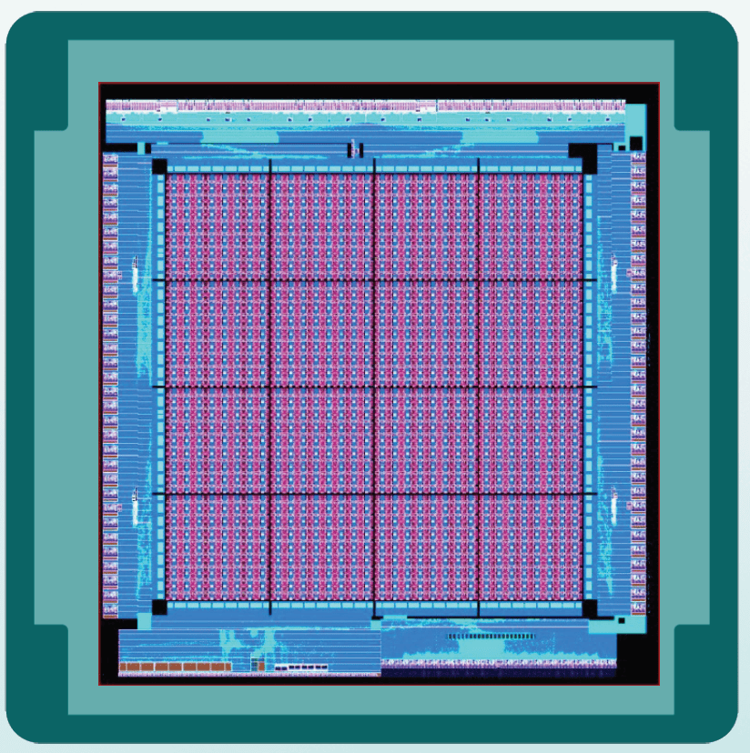 Making Waves In Deep Learning