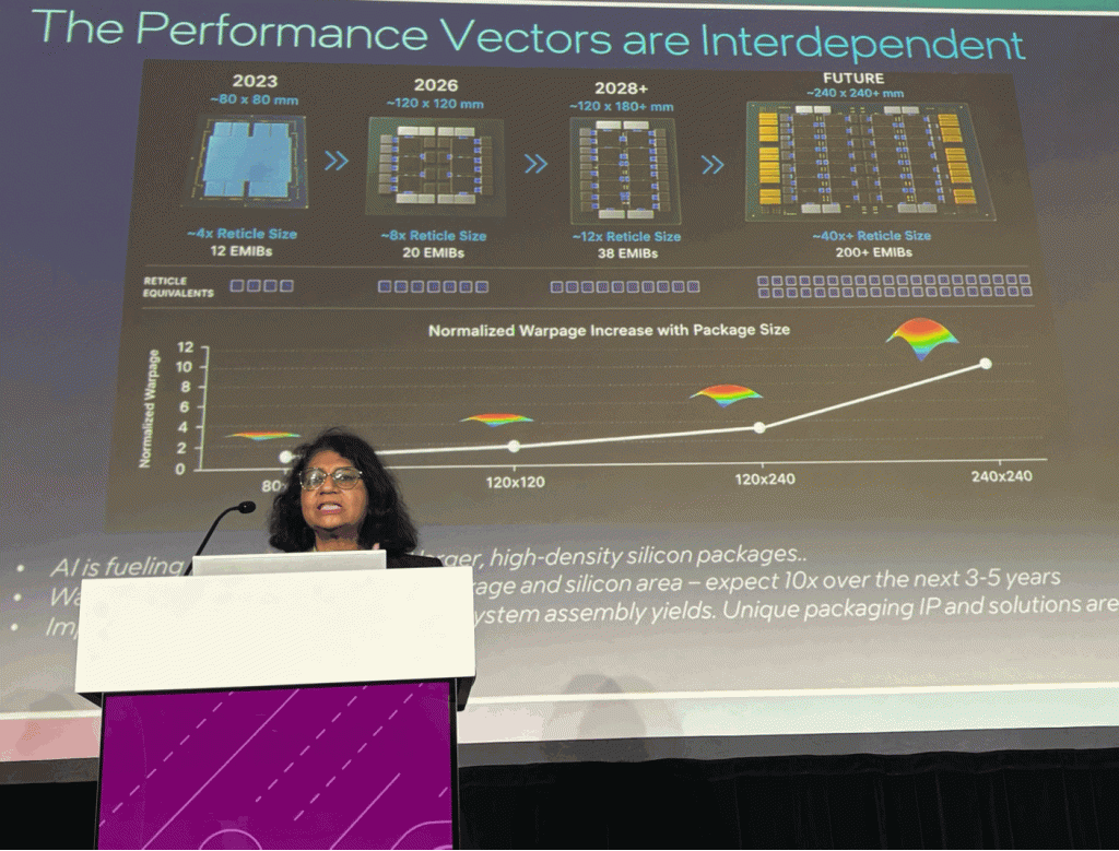 Chiplet Shift Reshapes AI Hardware Design, Forcing EDA Reinvention