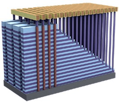 3D NAND's Vertical Scaling Race