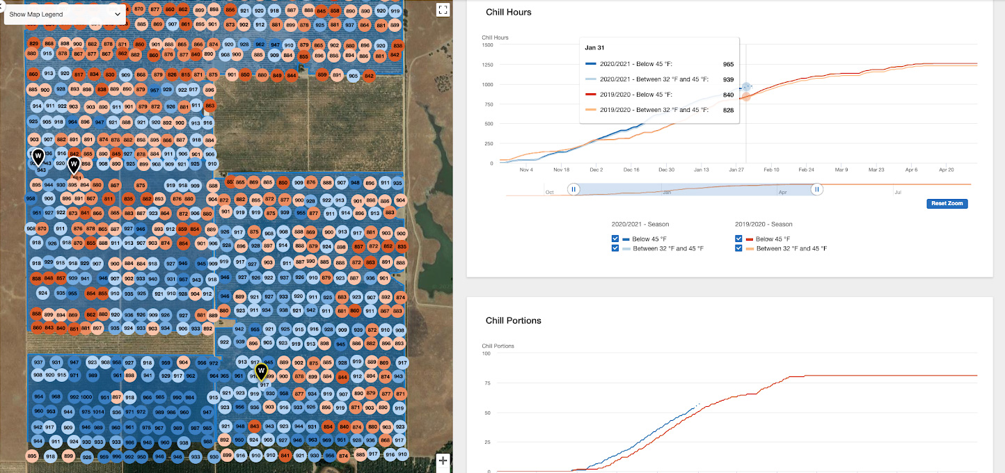 Screenshot of the Semios chill dashboard
