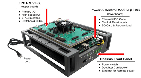Semiwiki All Things Semiconductor