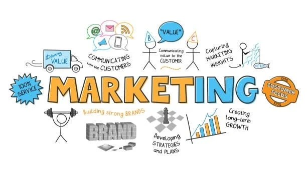 marketing internships