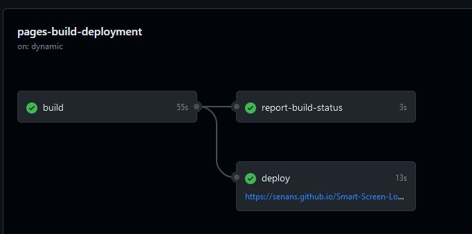Senans Github - Perfect Ocean Design - 4K