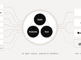 Building An Ai Agent Implementation Strategy That Works Sendbird