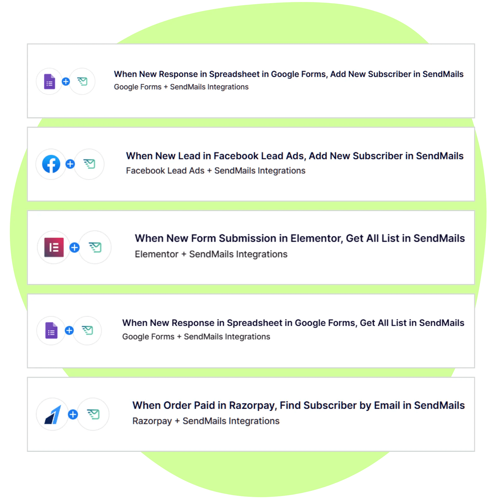 Pabbly and Sendmails