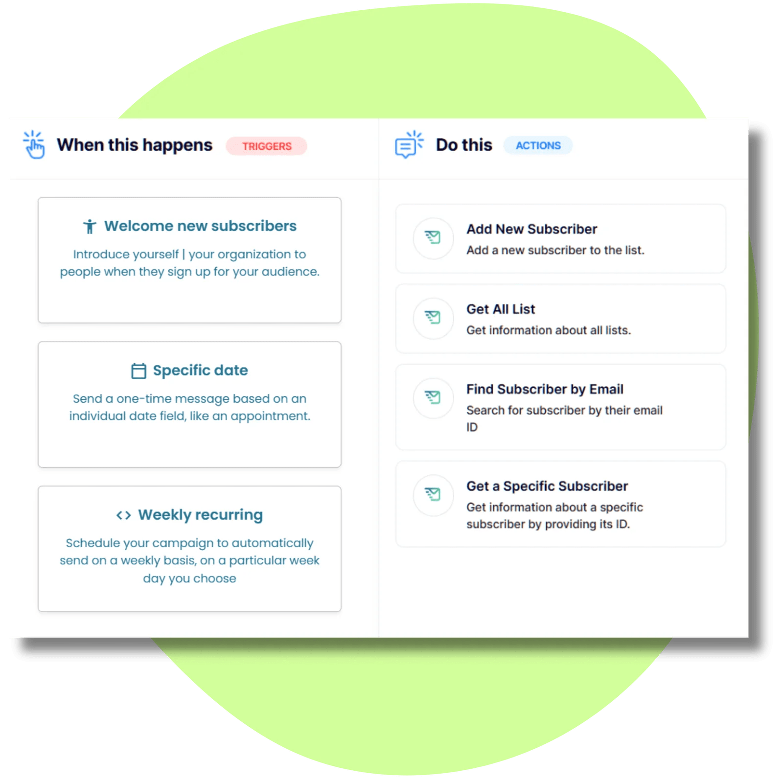 Pabbly and Sendmails