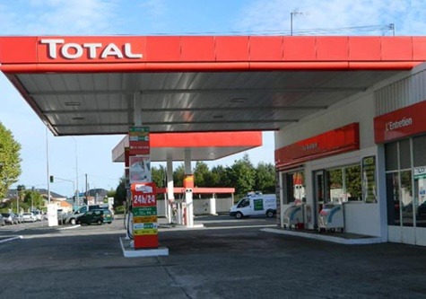 stations-total