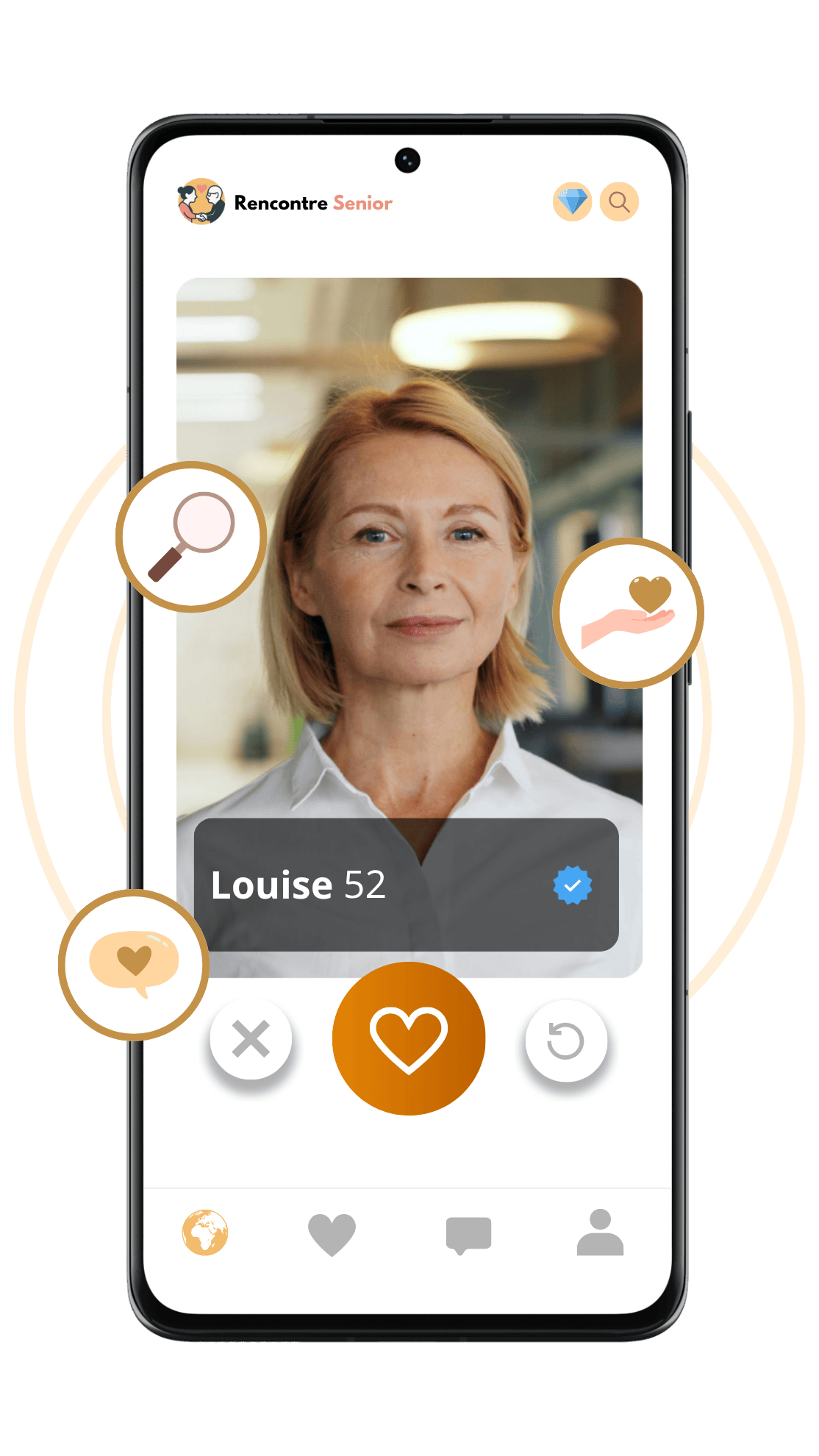 Fonctionnalités de Rencontre Senior : recherche avancée, profils vérifiés et messagerie