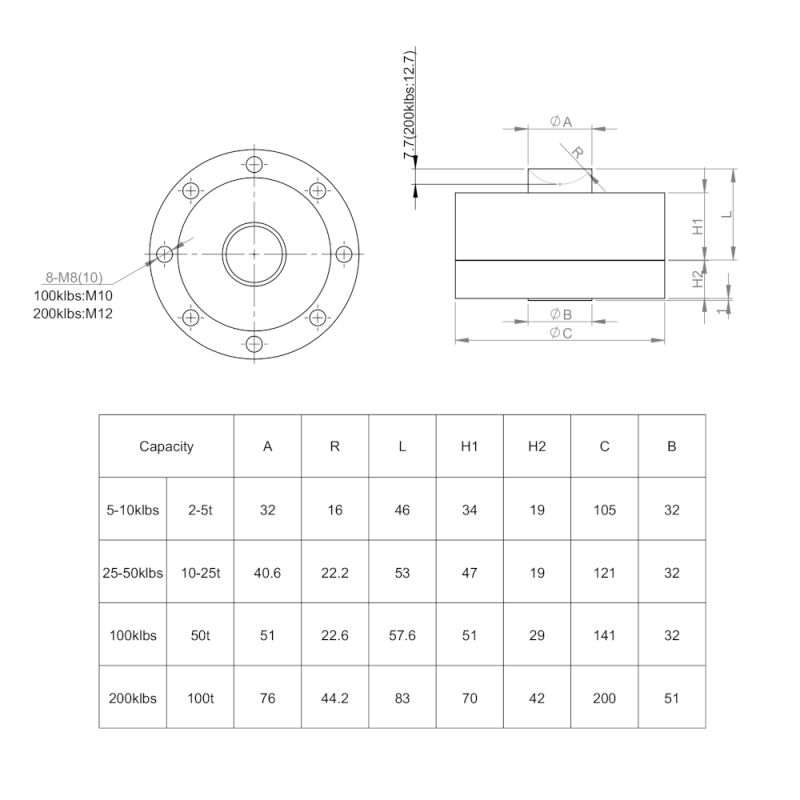Sc218 Sensor And Control - Download Gorgeous Abstract Texture | High Resolution