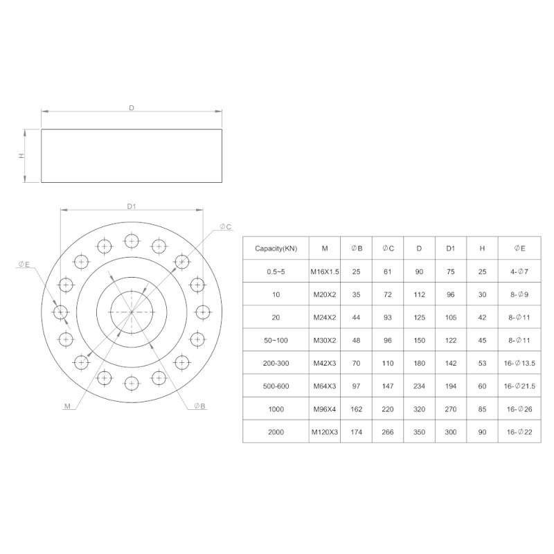 Sc29fb Sensor And Control - Download Premium Ocean Art | HD