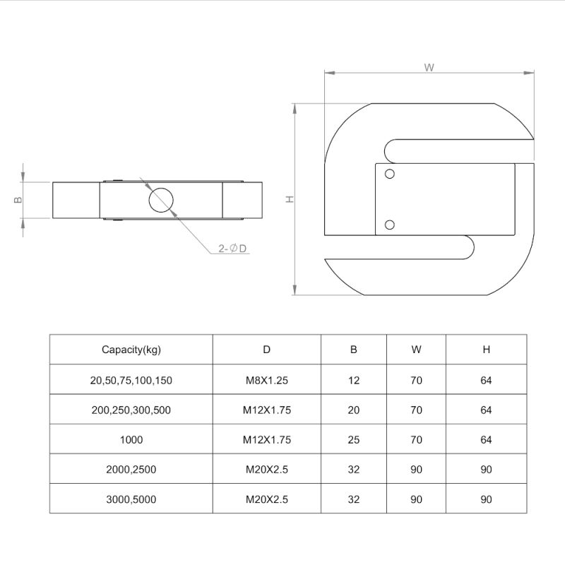 Sc516 Sensor And Control - Gradient Images - Creative 8K Collection