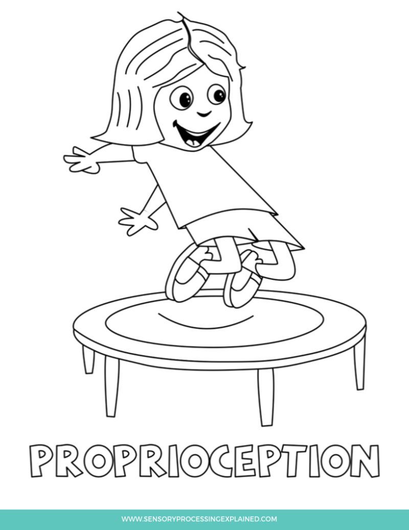 Sensory Processing Disorder Overload Profiling Workbook Sensory - Incredible Gradient Design - 8K