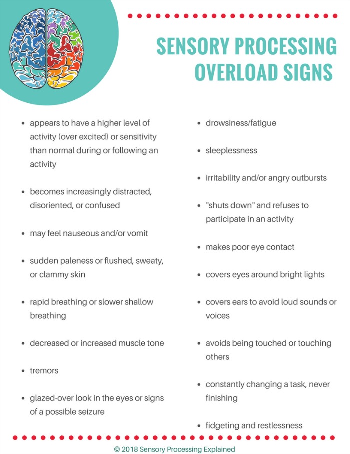 What Is Sensory Overload Px Docs - Perfect Ultra HD Gradient Illustrations | Free Download