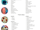 Sensory Resource Printable Pack Sensory Processing Explained