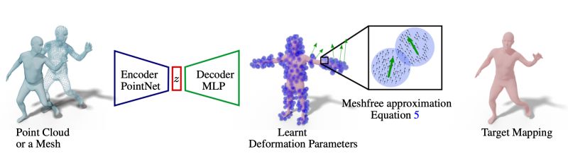 Ramana24 Ramana Github - Perfect Desktop Vintage Images | Free Download