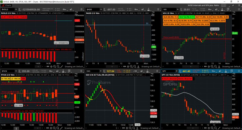 Sentient Trader Current Cyclic Model - Artistic 8K Landscape Backgrounds | Free Download