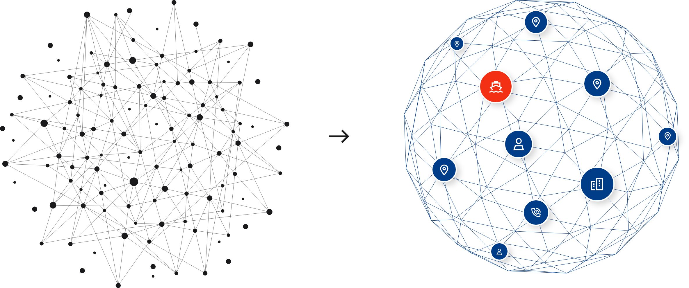 Senzing knowledge graph knowledge graph knowledge graphs -