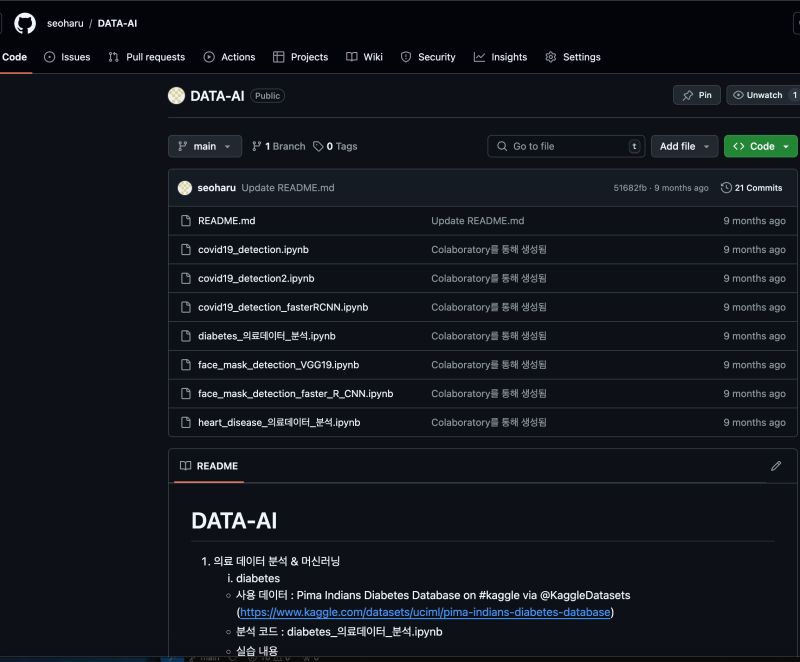 Course Projects Seoharu Github Io - Ultra HD Dark Illustrations for Desktop