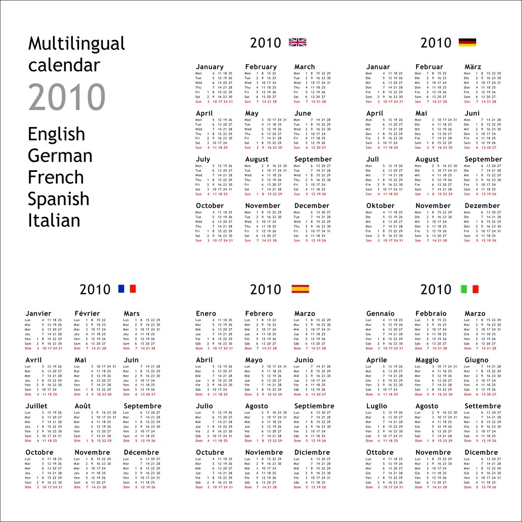 référencement site multilingue