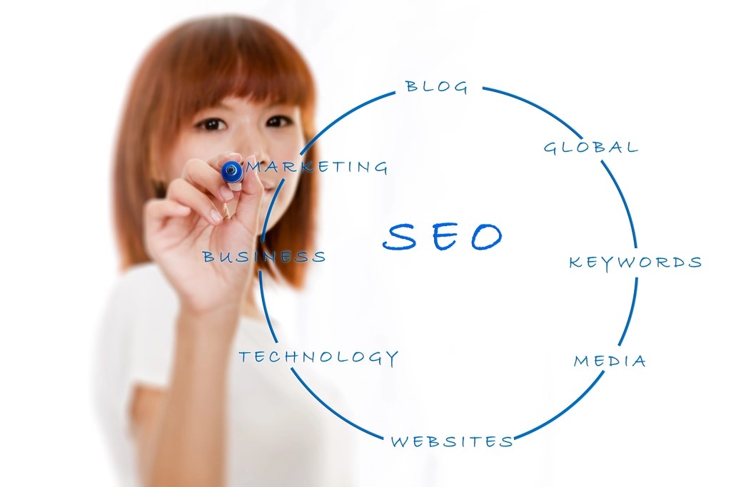 what is keyword in seo