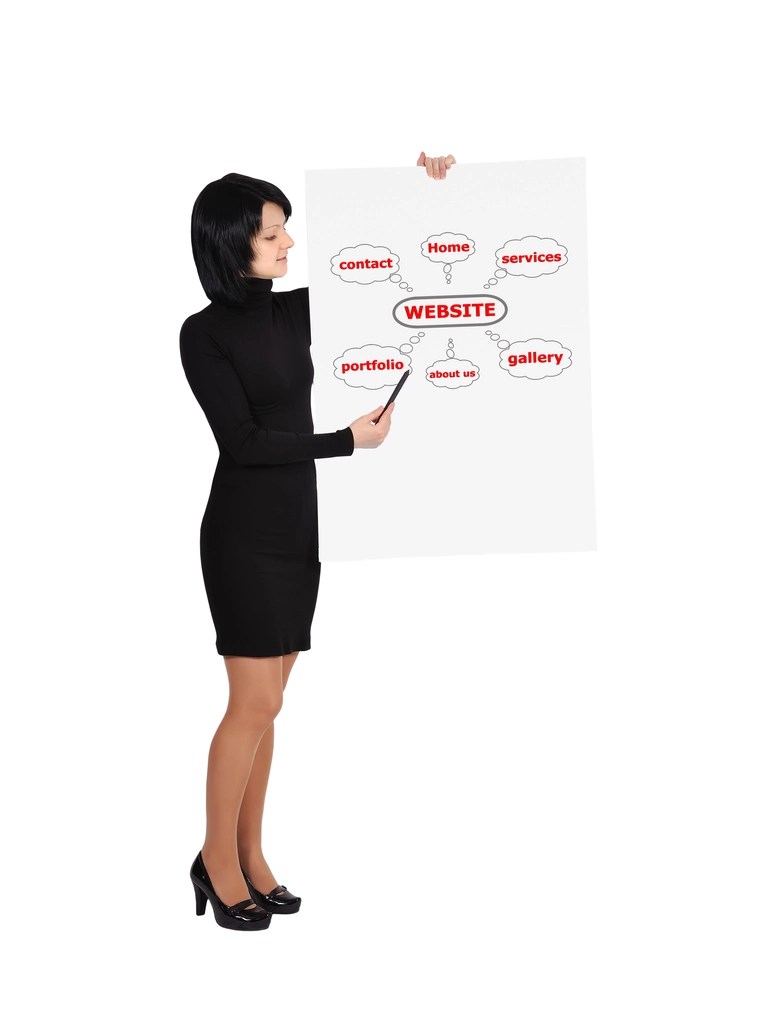 site ranking for keywords