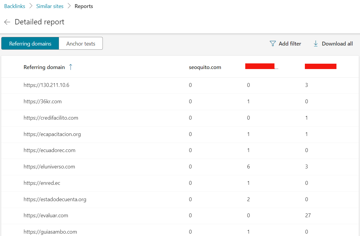 Revisar enlaces con Bing Webmaster Tools.