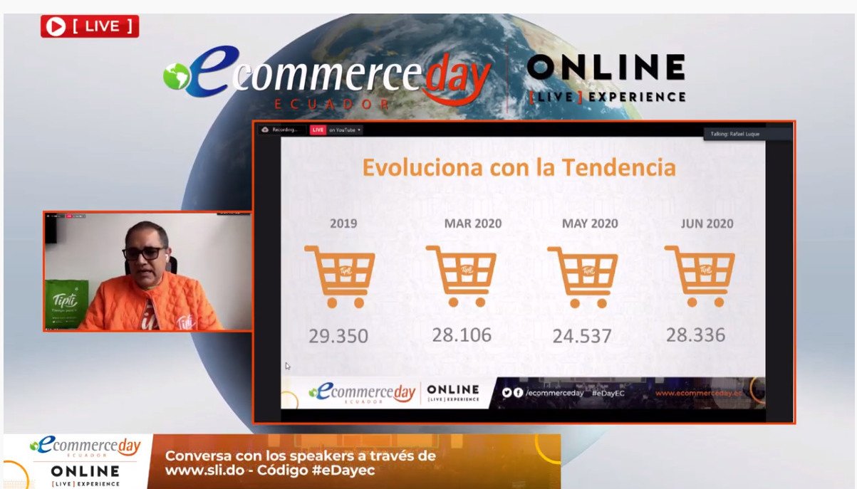 Tipti, número de pedidos.