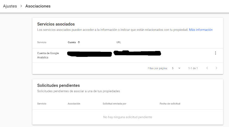 Asocial Search Console con otros servicios de Google.