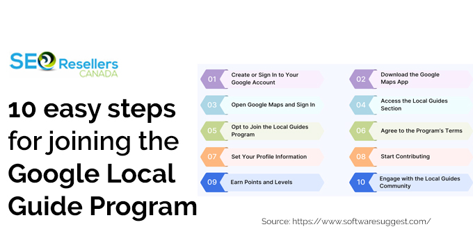 Google Local Guide Program Tricks And Tips For Earning Badges And 10 Easy Steps For Joining The Google Local Guide Program 