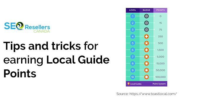 Google Local Guide Program Tricks And Tips For Earning Badges And Tips And Tricks For Earning Local Guide Points 