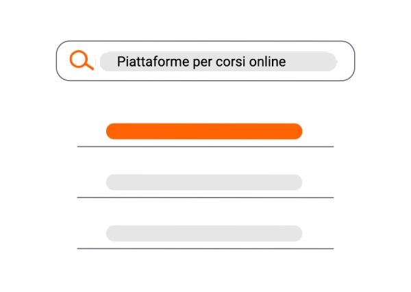 Migliori Piattaforme Per Creare E Vendere Corsi Online [2022] 426_x_600_jpg