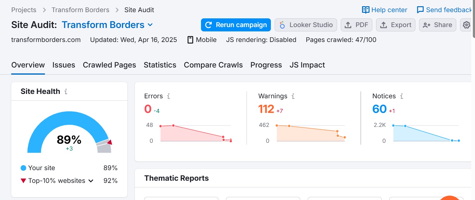 SEMrush Site Audit after showing 89% site health with 0 errors and 112 warnings