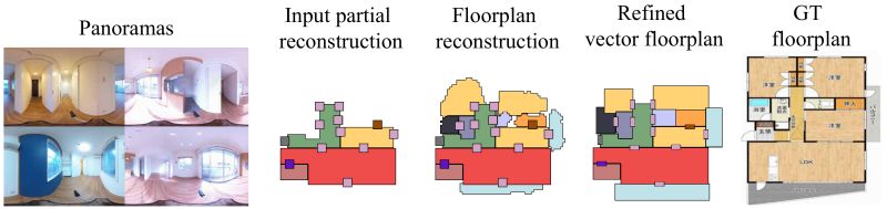 Github Bhiziroglu Floorplan Reconstruction Generates 3d - HD Gradient Textures for Desktop