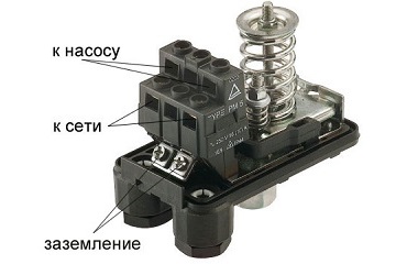 Тематическая фотография к материалу «Автоматика для насоса: типы оборудования и схема установки. Гидроаккумулятор: принцип работы, устройство, схема, расчет, установка, подключение Схема подключение гидроаккумулятора к насосу daf»