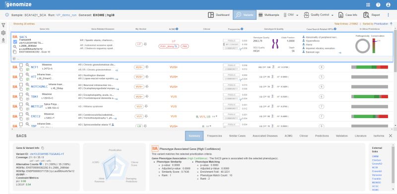 Structural Variant Annotation Seq Help Center - Geometric Background Collection - 4K Quality