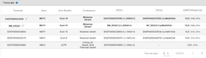 Variant Page 40 - Beautiful Dark Wallpaper - Ultra HD