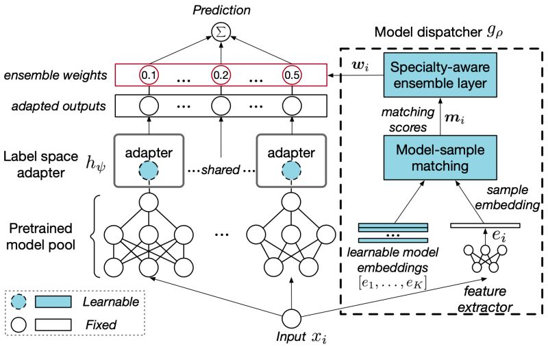 Github Minhviet21 Domain Generalization Develop A System To - High Quality Full HD Space Backgrounds | Free Download