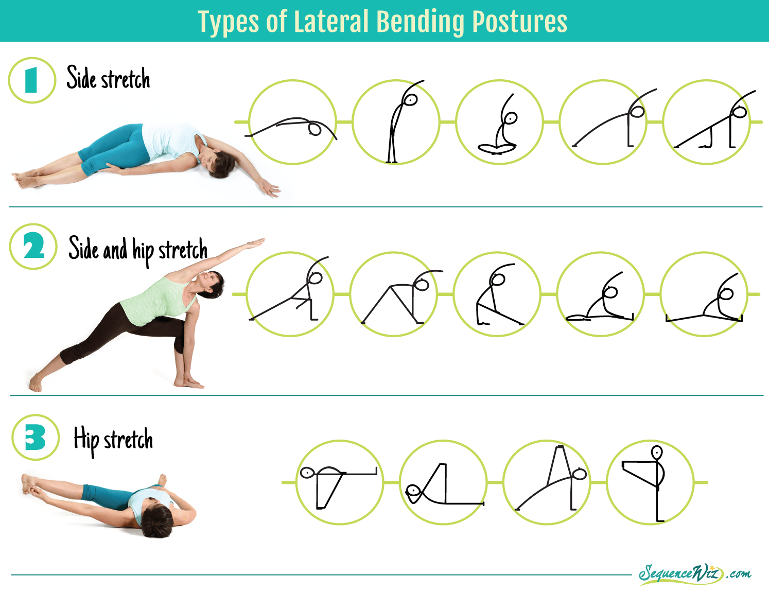 Details 139+ lateral flexion yoga poses best