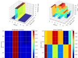 12 Introduction To Sequential Parameter Optimization Hyperparameter