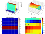 12 Introduction To Sequential Parameter Optimization Hyperparameter