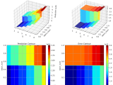 12 Introduction To Sequential Parameter Optimization Hyperparameter