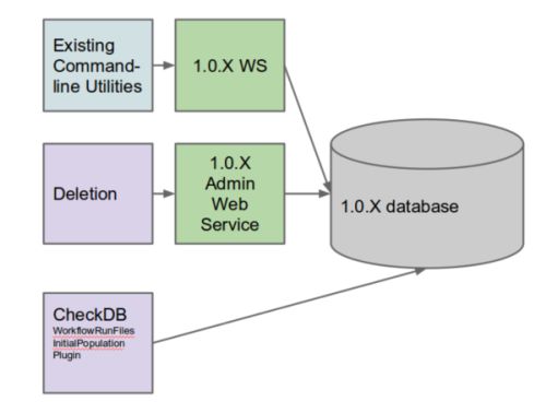 Github Metadb Project Metadb Metadb Is A System For Synchronizing - Space Patterns - Elegant Desktop Collection