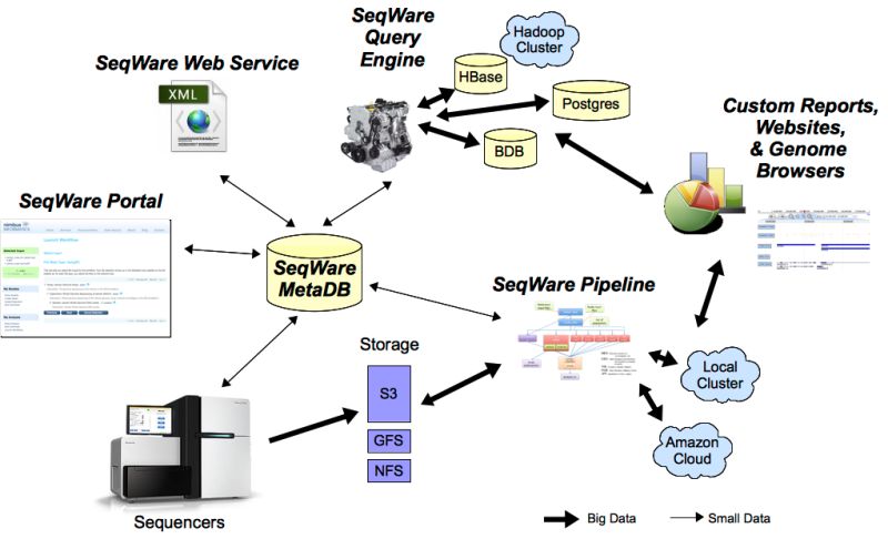 Seqware Home - Space Background Collection - Ultra HD Quality