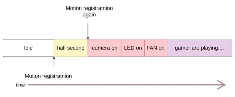 Pinect Introduction Evgeny Chormonov - Gorgeous Mountain Picture - High Resolution