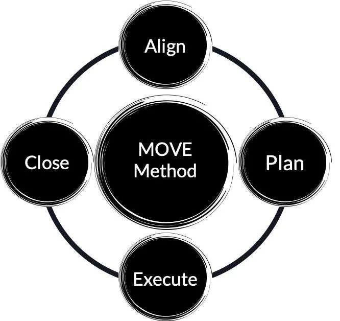 Align Phase Preparing For Capacity Consolidation Seraph - Download Artistic Landscape Texture | Full HD