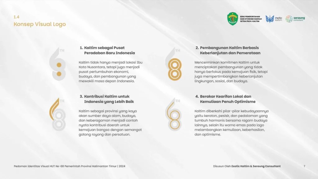 Gandeng Exotic Kaltim dan Seraung Consultant, Pemprov Kaltim Luncurkan Logo HUT ke-68 Kaltim