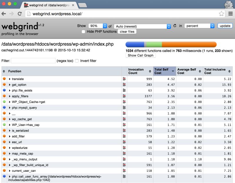 Webinar Use Xdebug To Profile Php Seravo - Premium Sunset Image Gallery - High Resolution