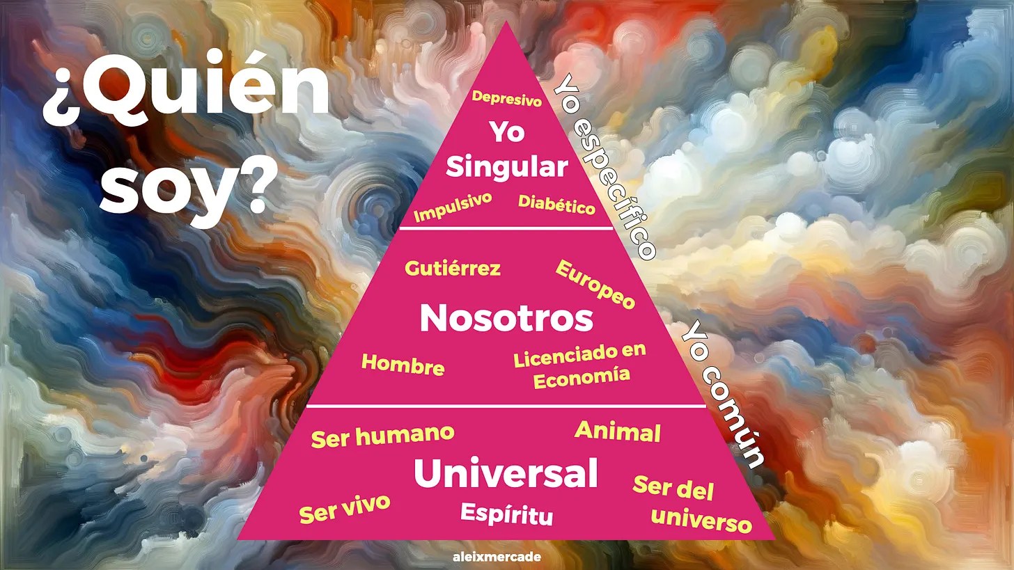 ¿Cuál es tu esencia? · imagen 3
