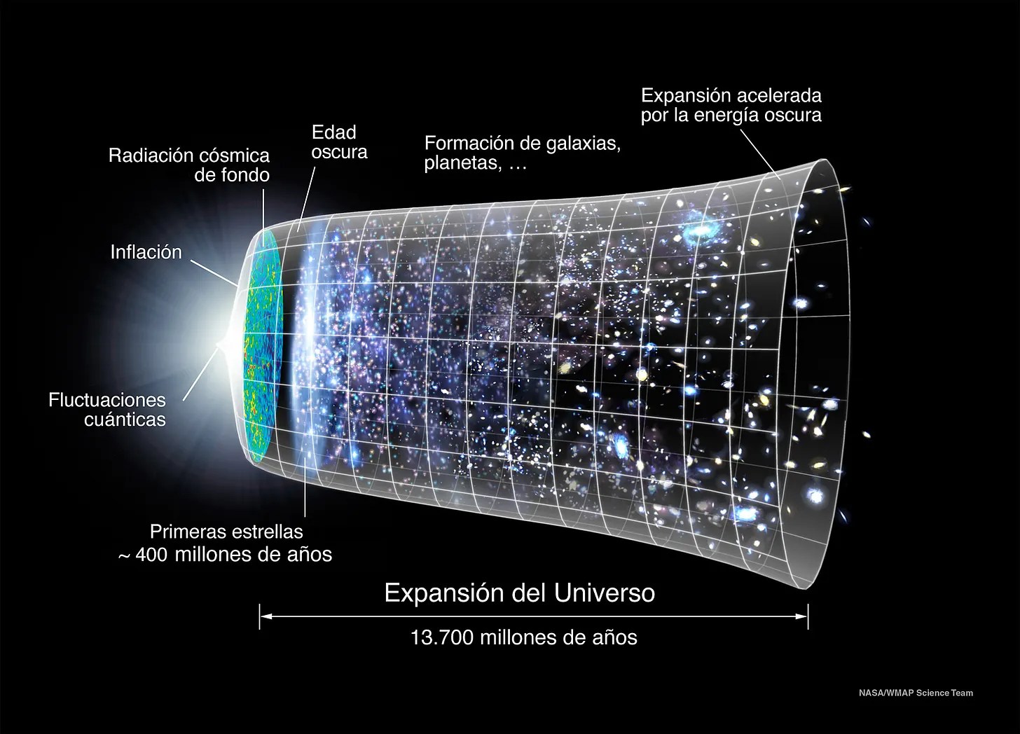 El ser humano ante el misterio y la muerte · imagen 4