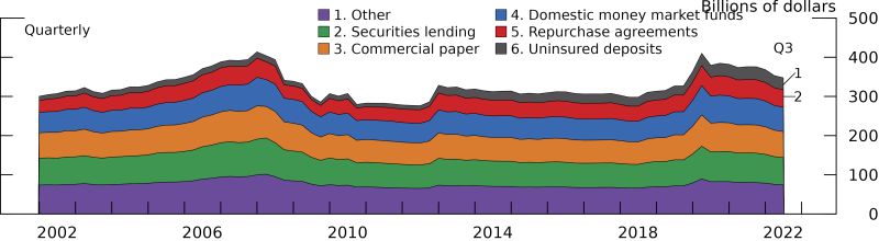 How To Create Line Plots Fedplot - 4K Minimal Backgrounds for Desktop
